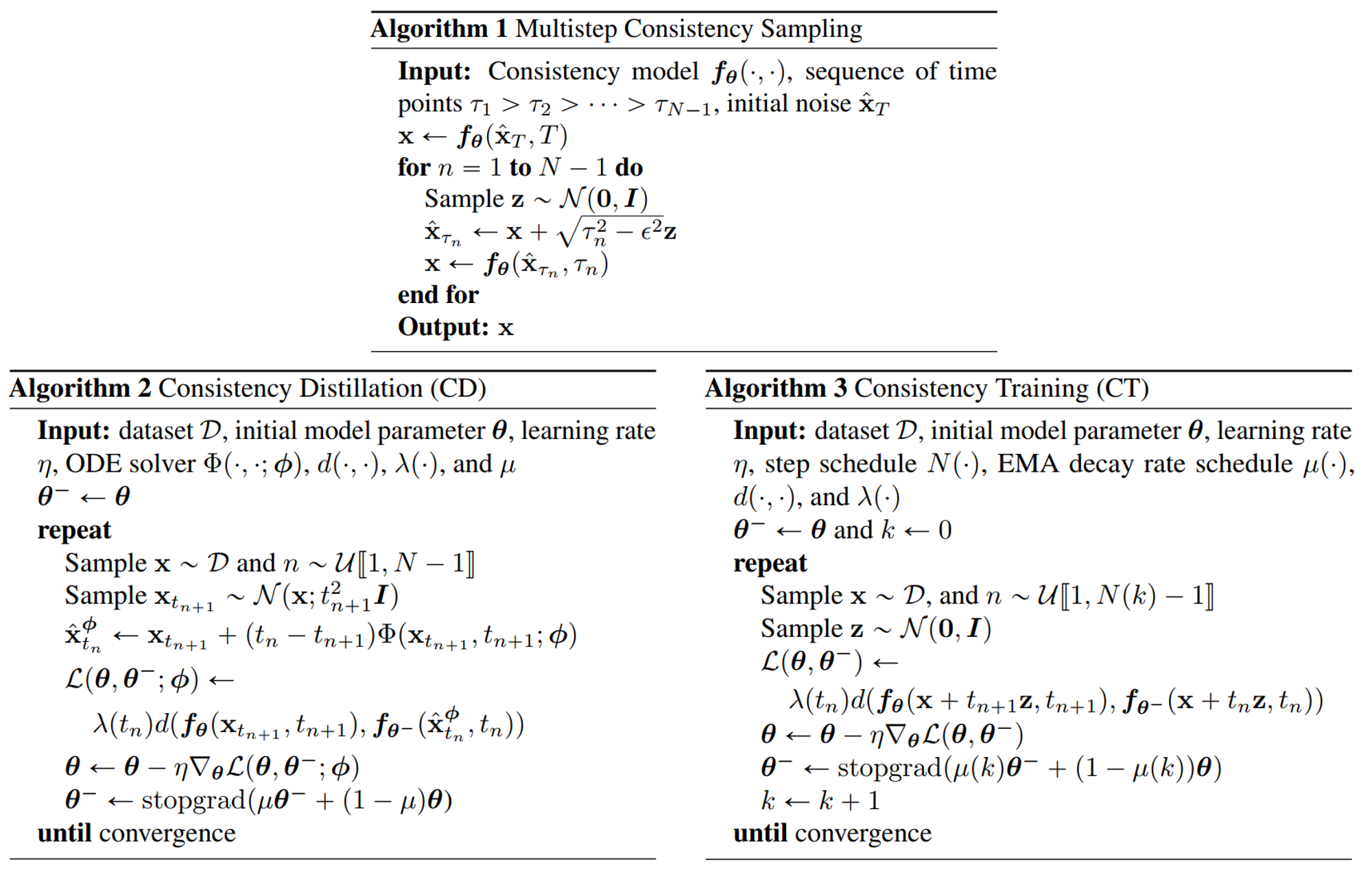 Comsistency Model Algorithm