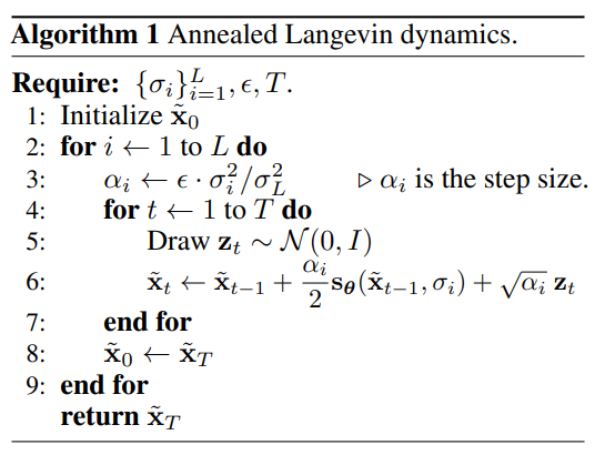 annealed Langevin dynamics